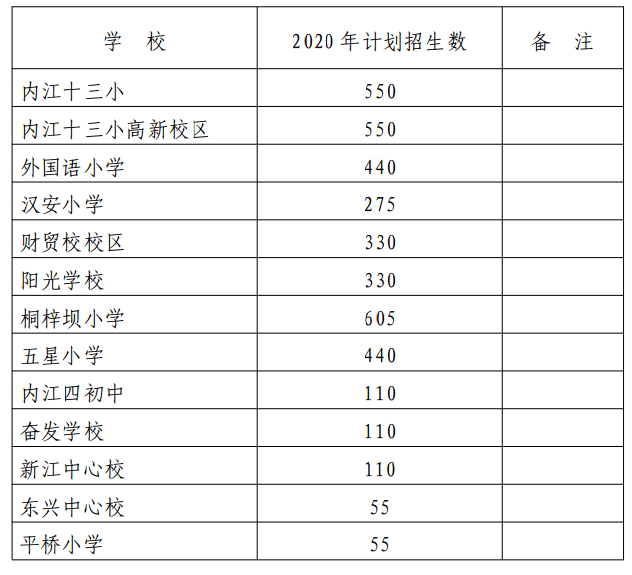 微信截图_20200616125200.png