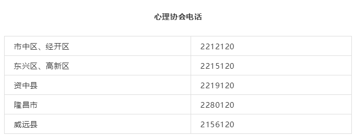 疫情内江咨询电话3.png