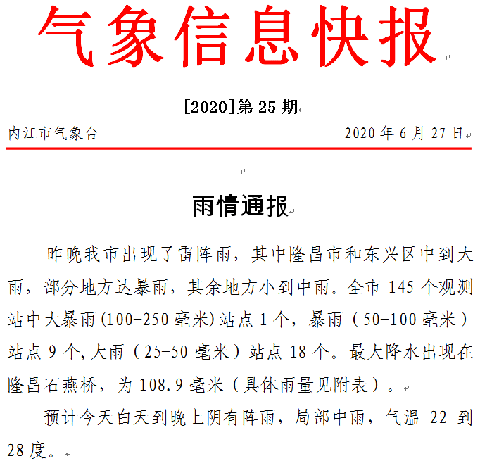 281698_1593220298585032.png image.png