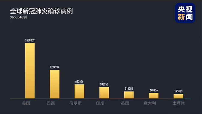 281698_1593304596489756.png 疫情1.png