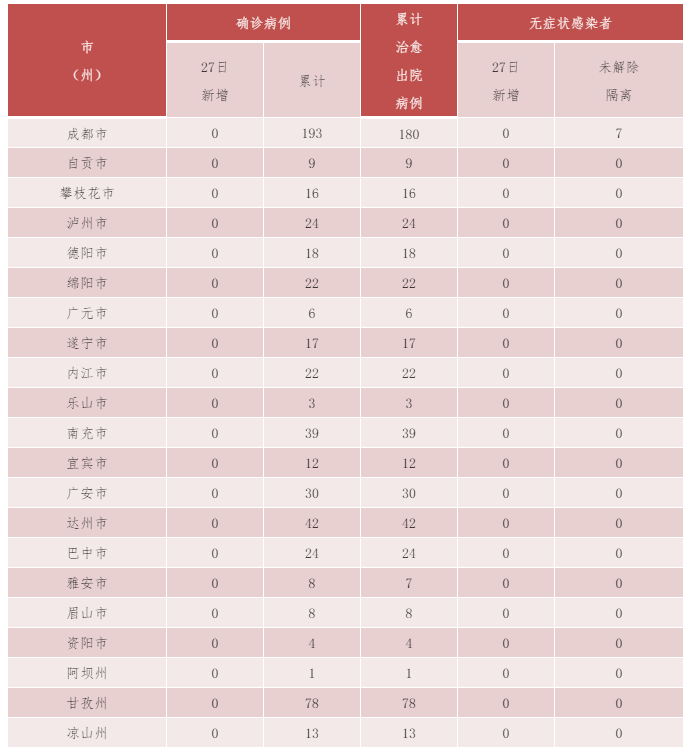 281698_1593305447753915.png image.png