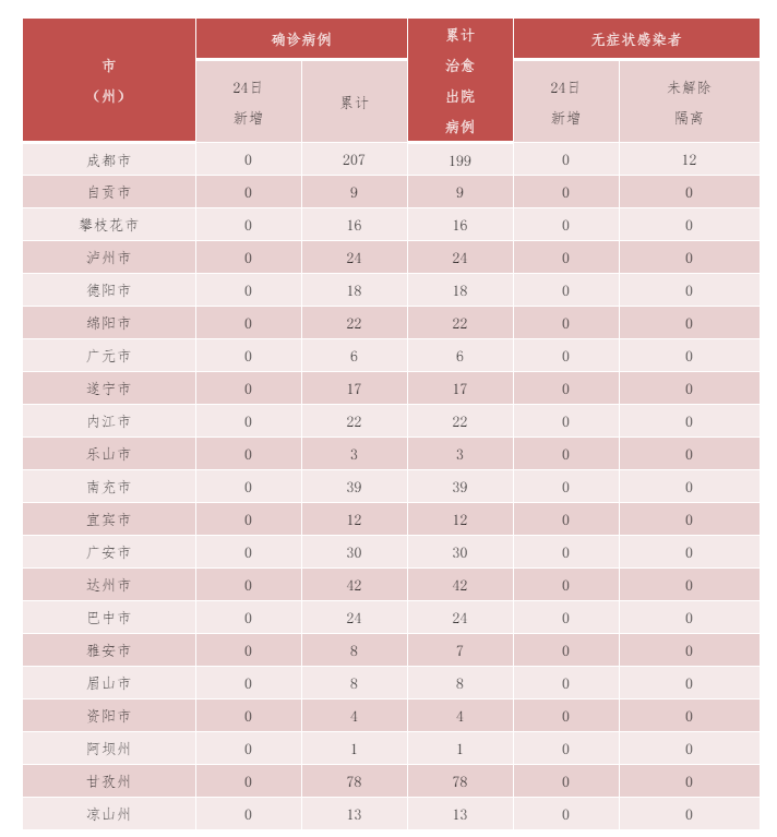 281606_1595639605679339.png 微信截图_20200725091300.png