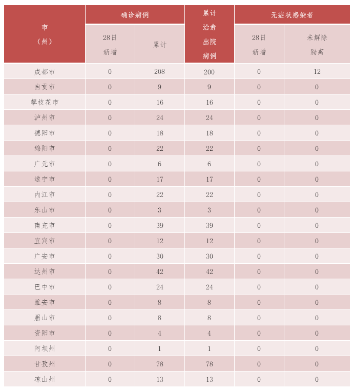 281606_1595985132933398.png 微信截图_20200729091156.png