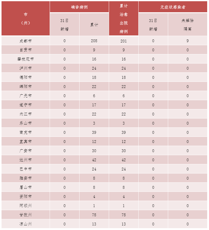 微信图片_20200801084724.png
