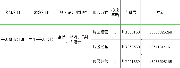 平坦镇顺河镇.png