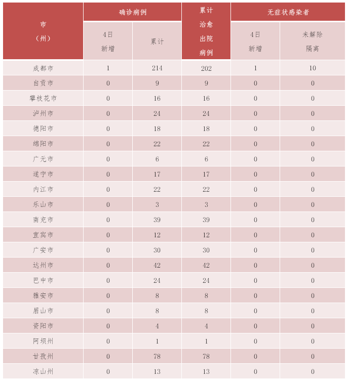 微信截图_20200805090324.png