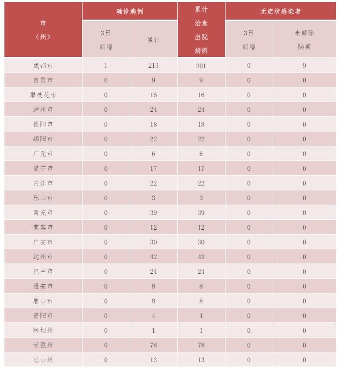 QQ截图20200804085514.jpg