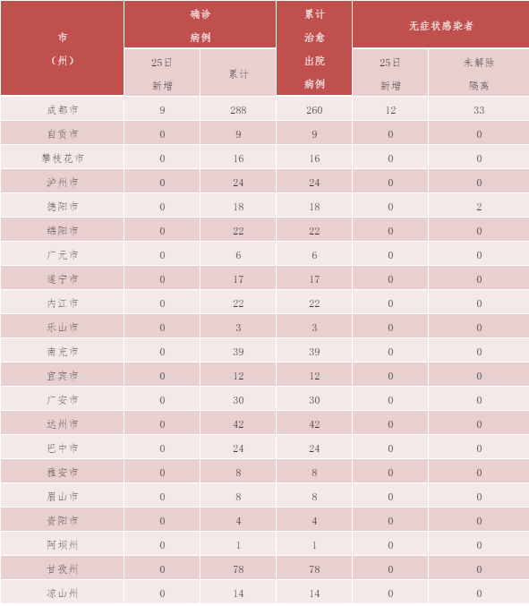 282022_1601083935793764.png 微信截图_20200926093143.png