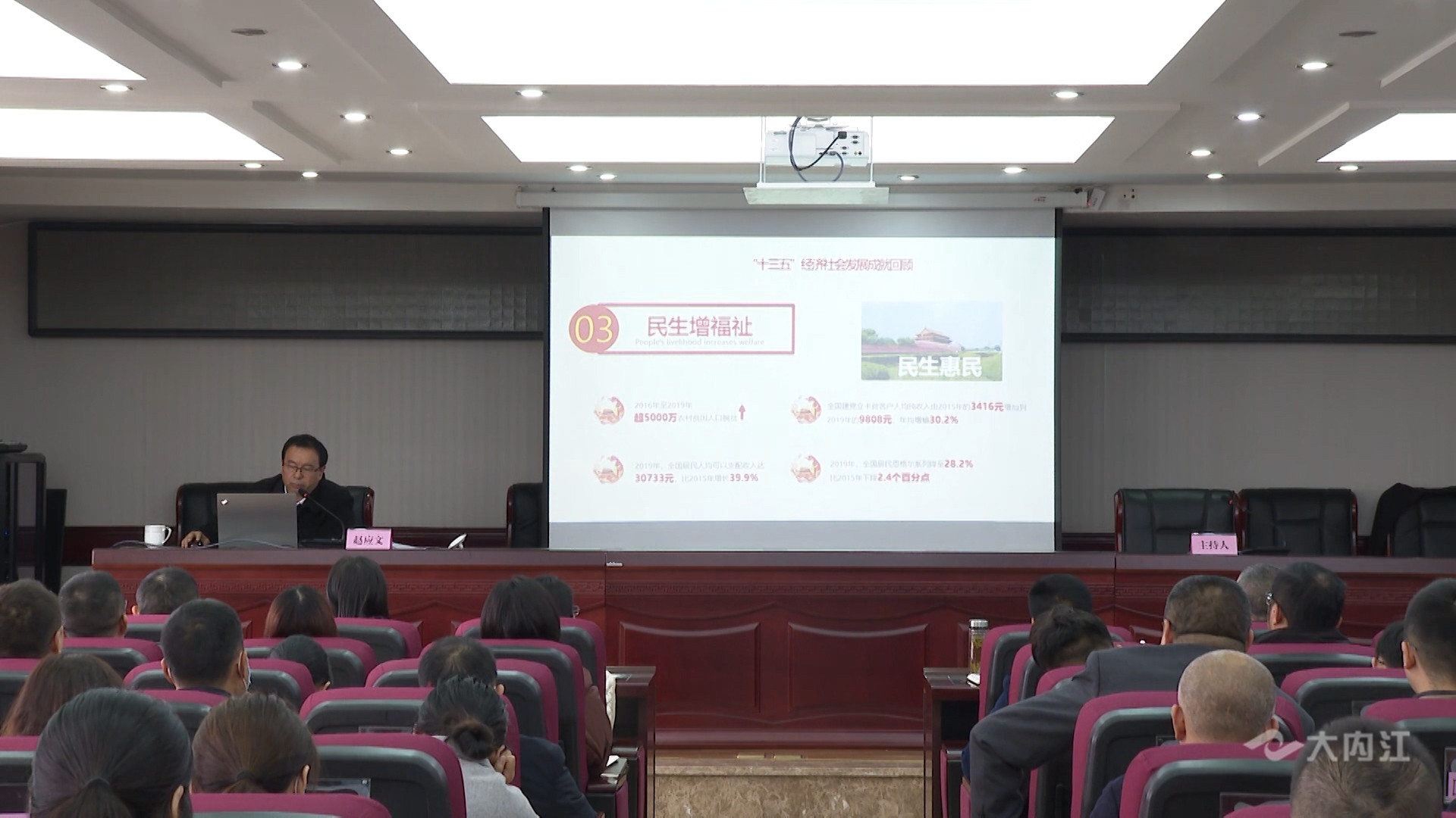 269955_1606544847906268.jpg 内江经开区管委会全会宣讲3.jpg