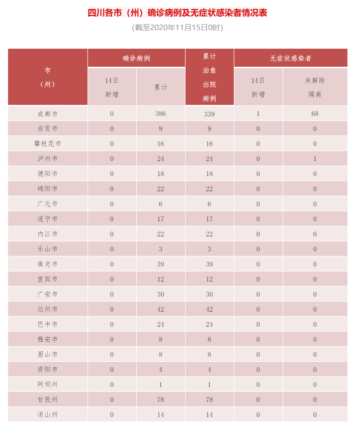 微信截图_20201115104055.png