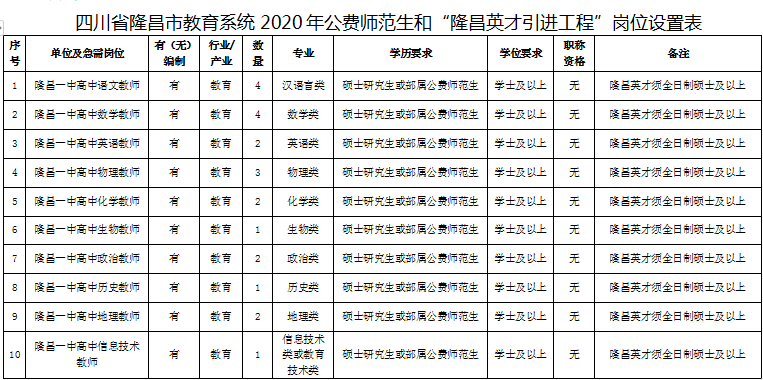 281876_1605531993624346.png blob.png