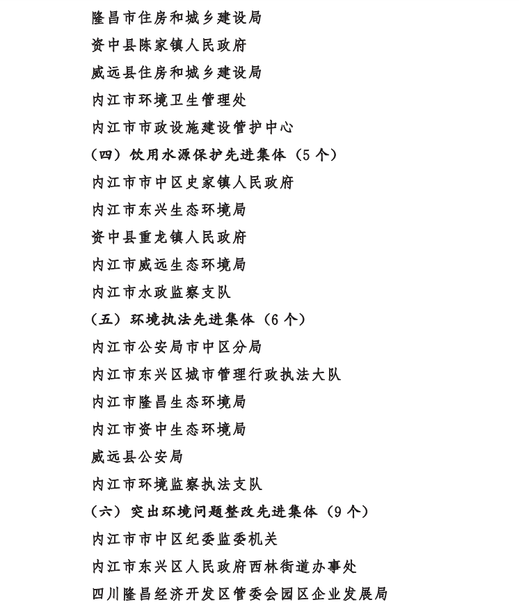 282377_1605754275393181.png 表彰2.png