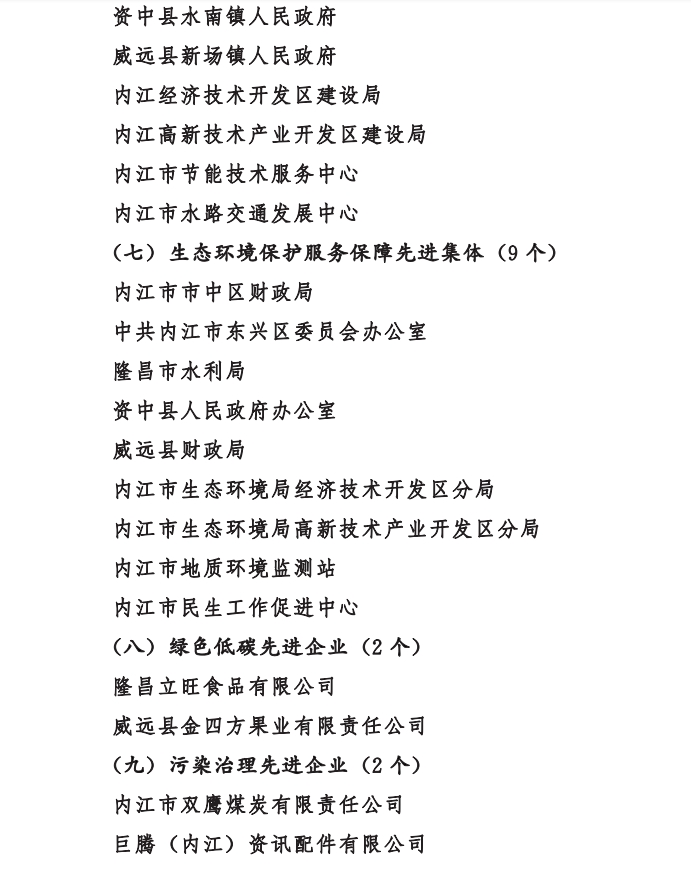 282377_1605754308266492.png 表彰3.png