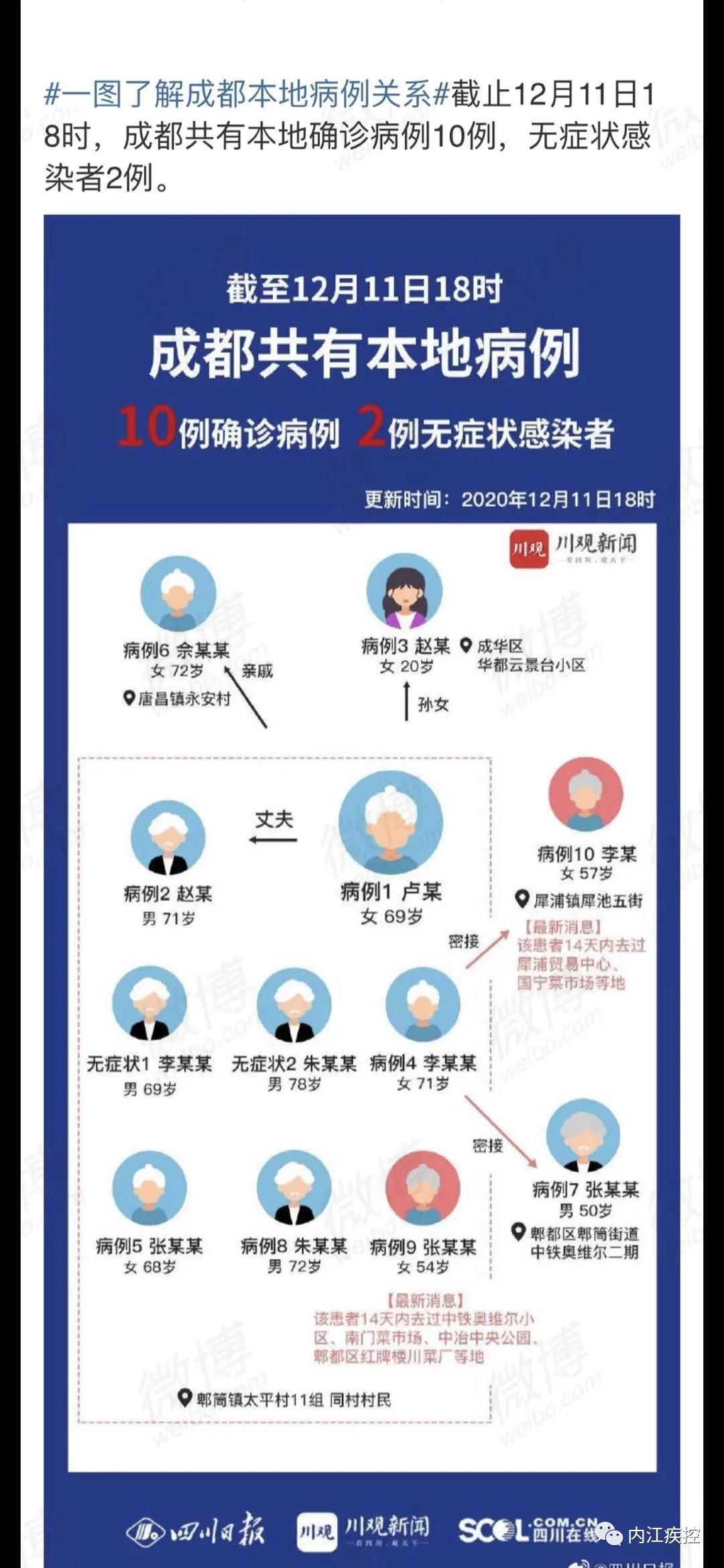 269955_1607748498884661.jpg 微信图片_20201212124648.jpg