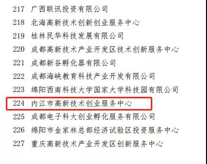 281876_1607958173456874.png 微信图片_20201214230915.png