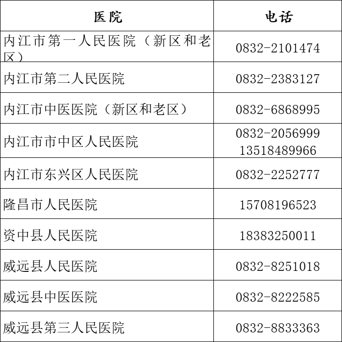 281877_1606786269579120.png 名单新.png