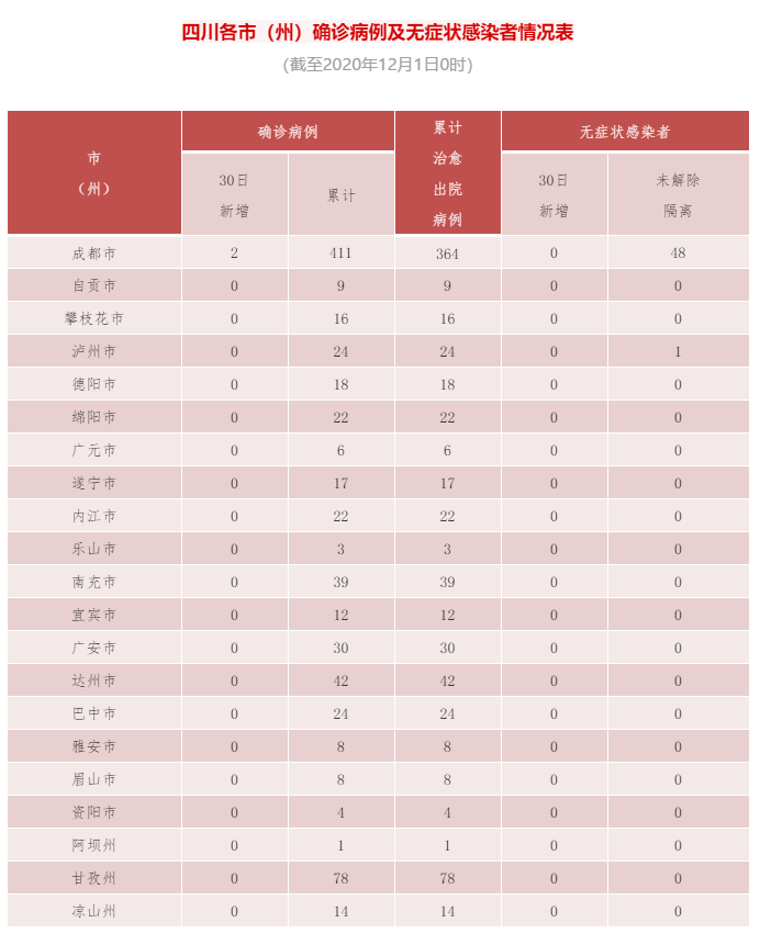 281877_1606787701192088.png 1201.png