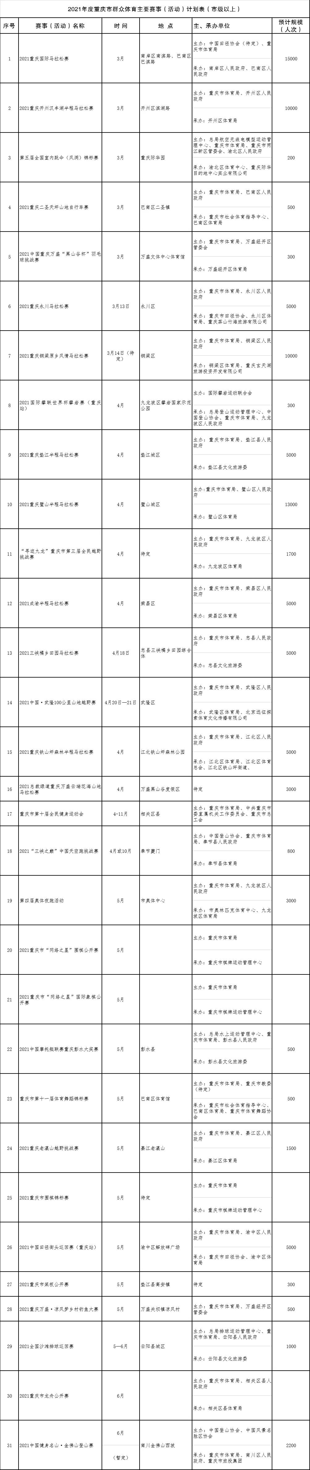 281876_1610772160498736.jpg 微信图片_20210116125150.jpg