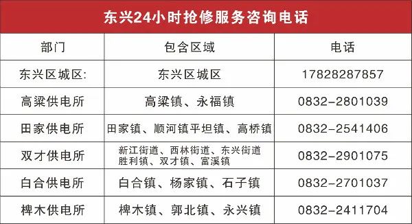 国网内江供电公司6.jpg