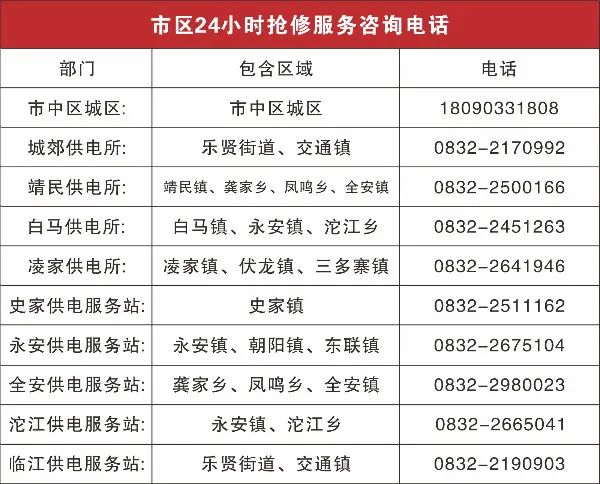 国网内江供电公司7.jpg
