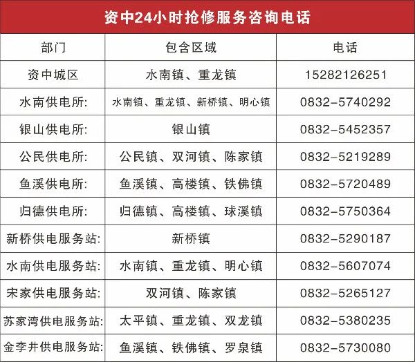 国网内江供电公司8.jpg