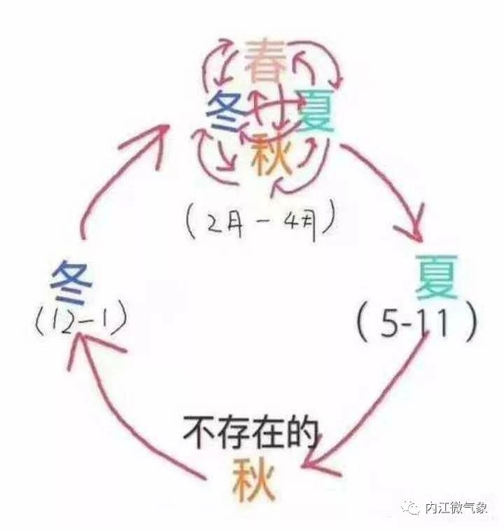 气温1.jpg
