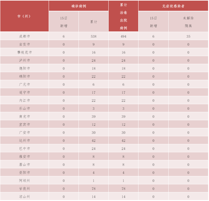 微信截图_20210316084622.png