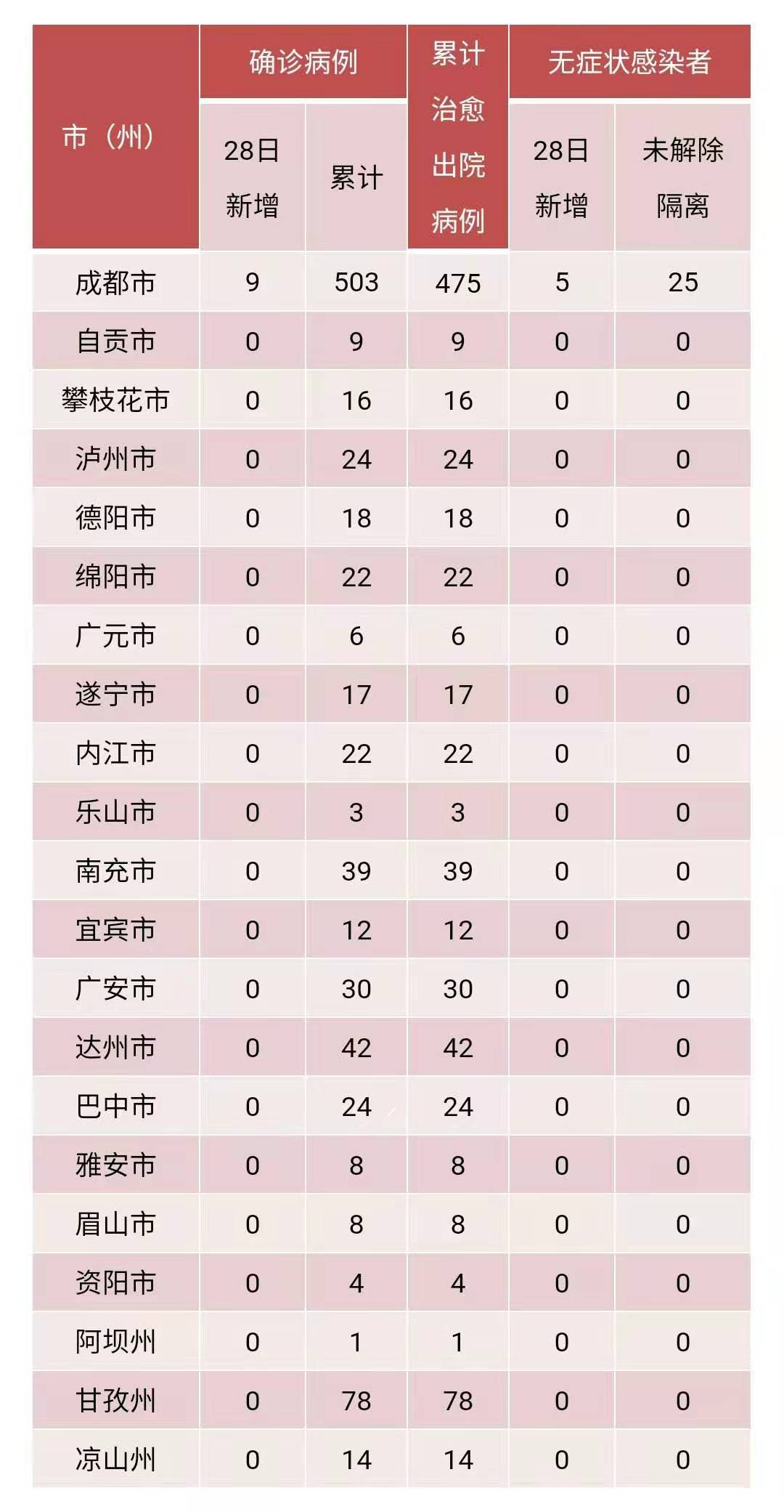 微信图片_20210301084624.jpg