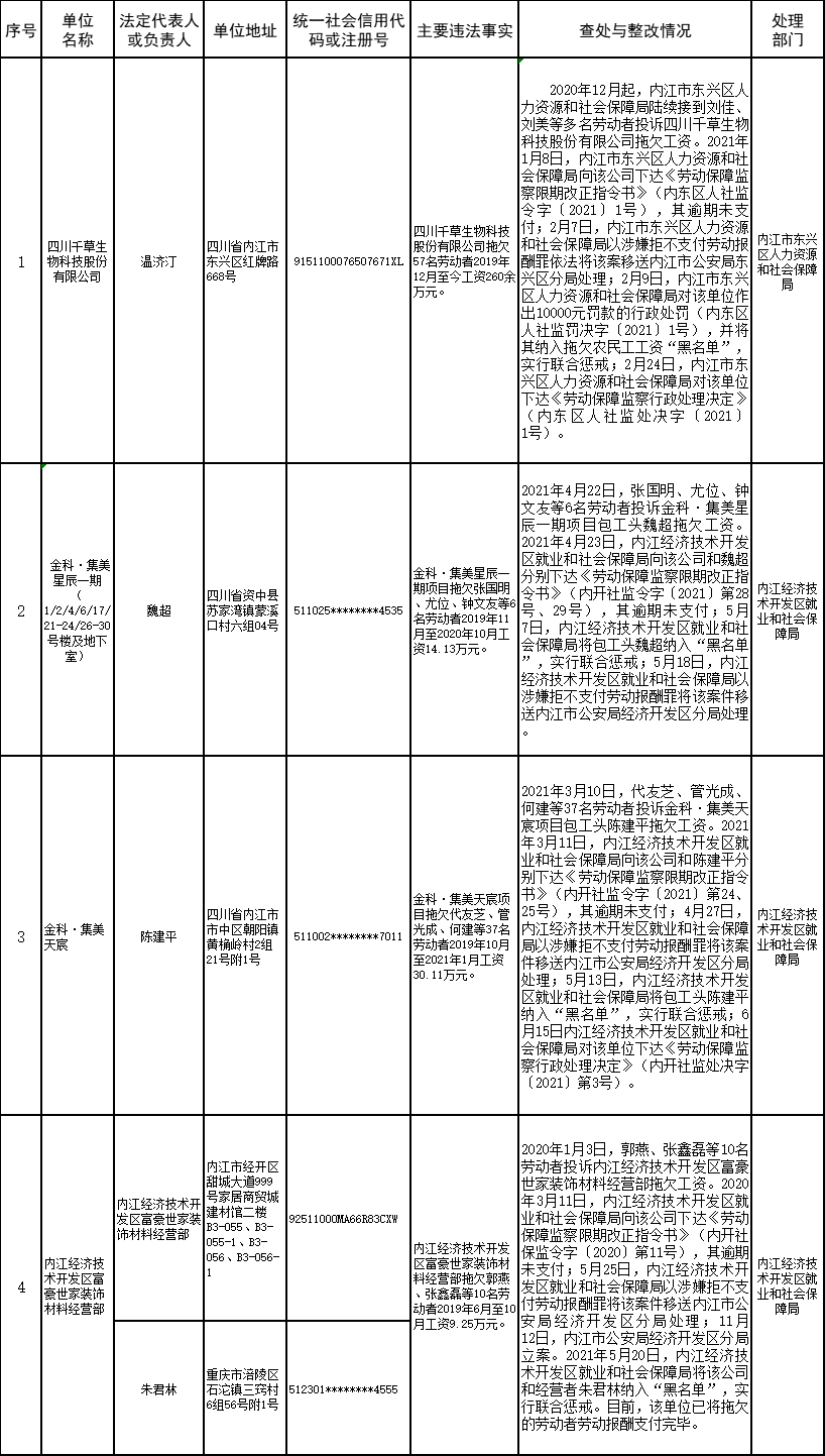 微信图片_20210628184126.png