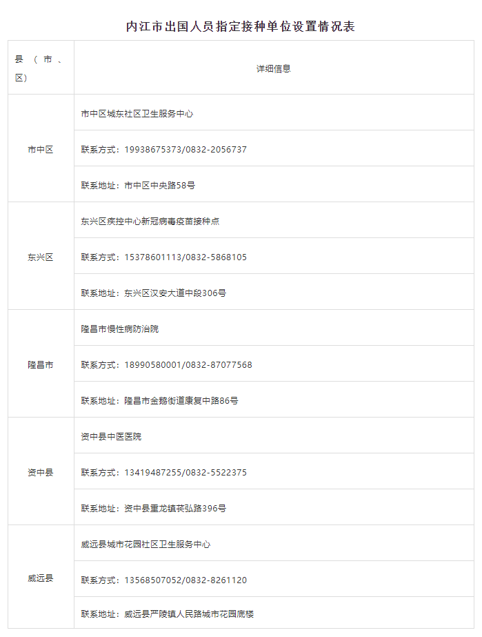 微信截图_20210823153308.png