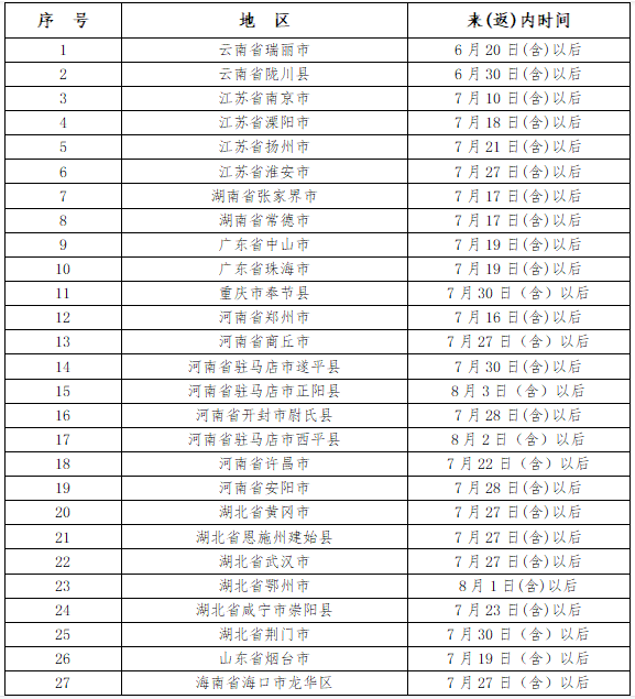 表1.png