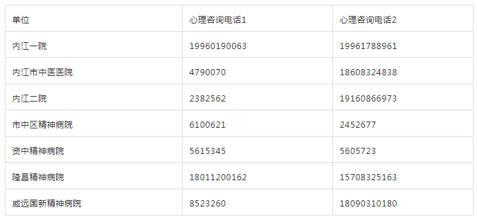 286144_1627961102219572.png 心理机构.png