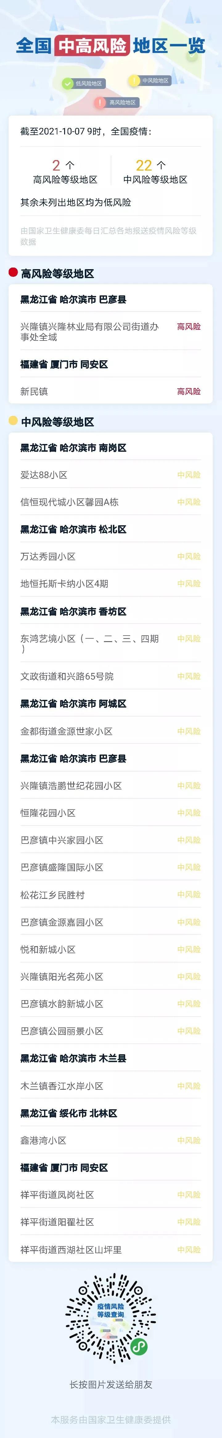269955_1633690917199494.jpg 微信图片_20211008190246.jpg