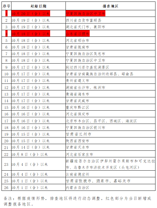 微信截图_20211026210837.png