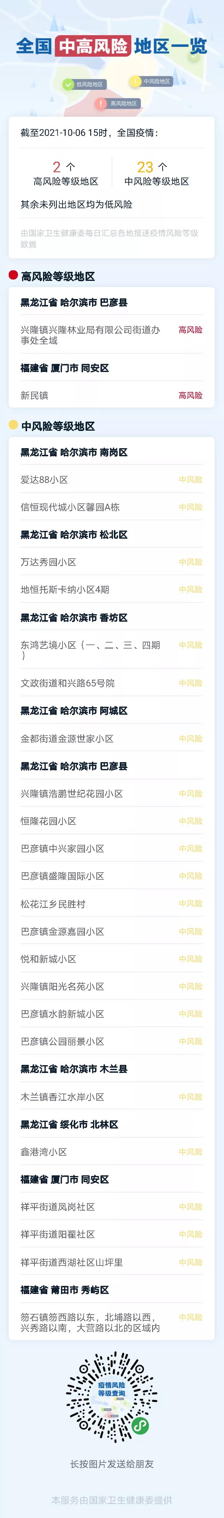 微信图片_20211006164443.jpg