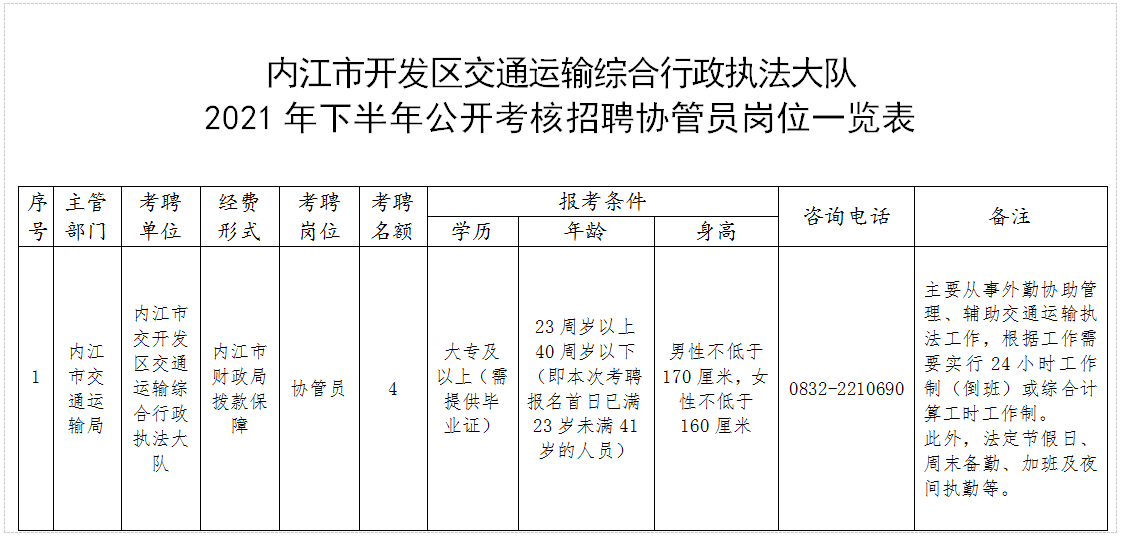 微信截图_20211009150859.png