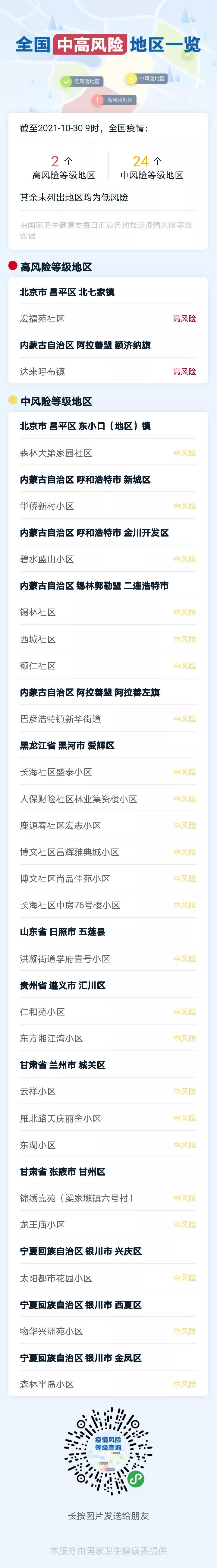 微信图片_20211030132557.jpg