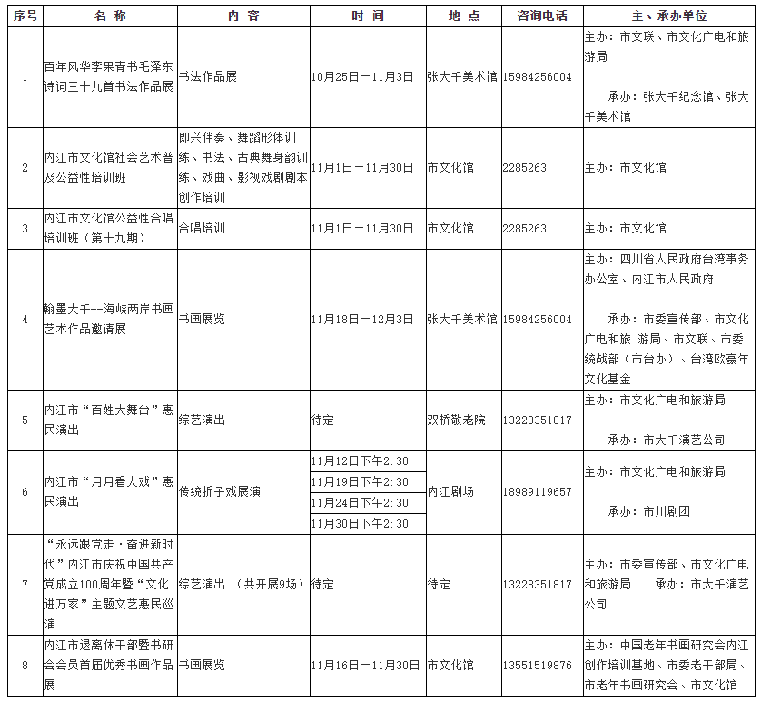 微信截图_20211101110543.png