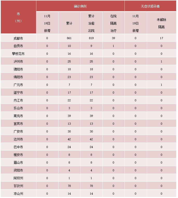 微信截图_20211120091840.png