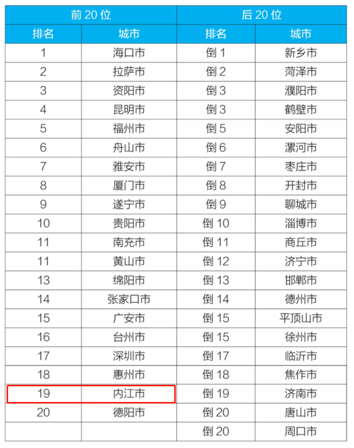 微信截图_20211120100147.png