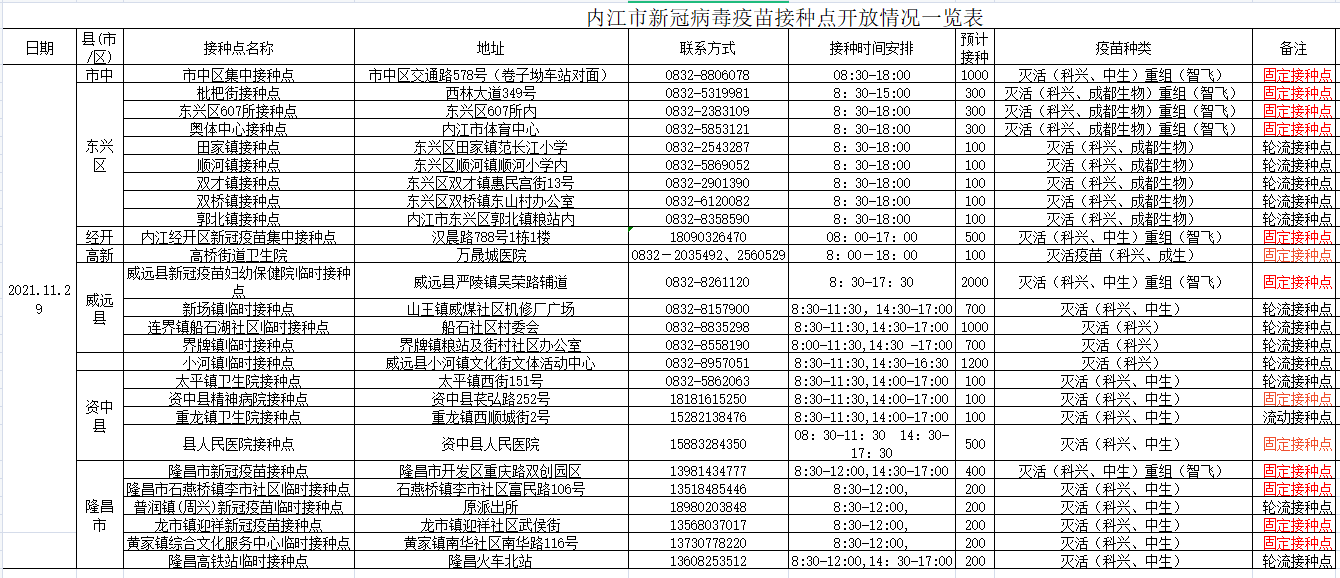 微信截图_20211128215933.png