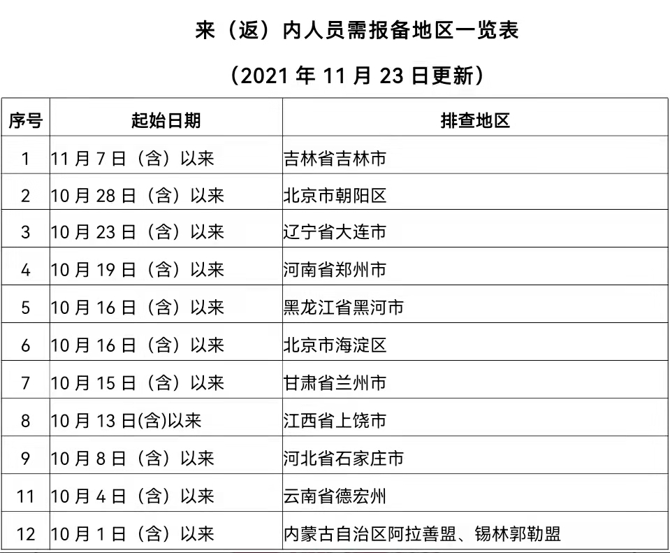 微信图片_20211123215428.jpg