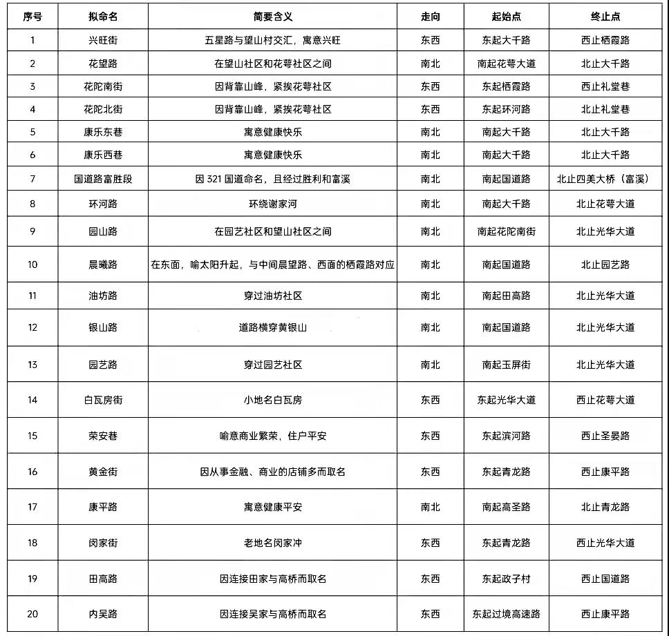 微信图片_20211117182726.jpg