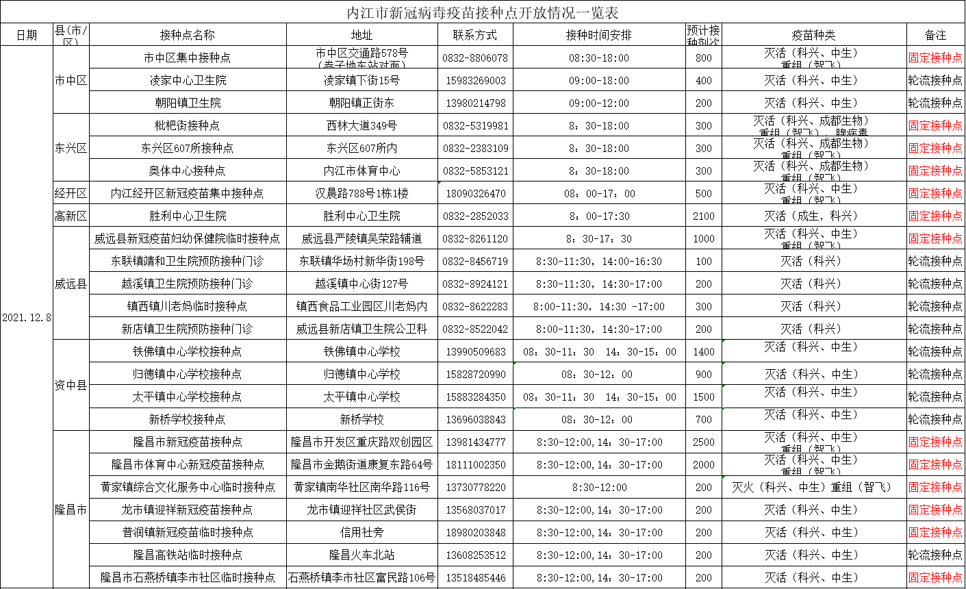 269955_1638869562392800.png 微信图片_20211207172602.png