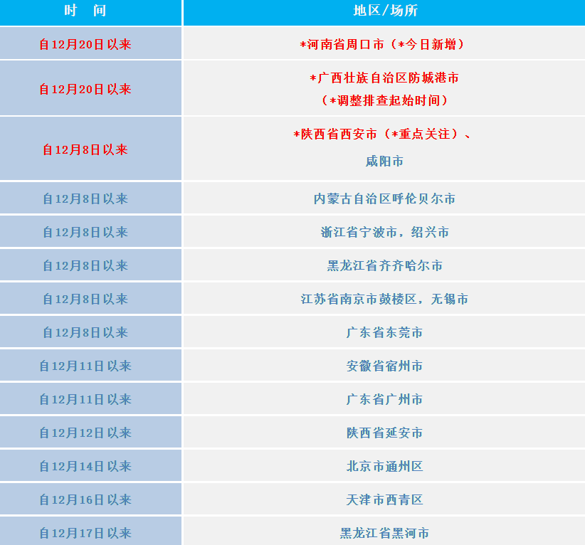 微信图片_20211223152226.png