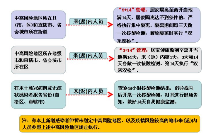 282126_1638882504937231.png 微信截图_20211207210040.png