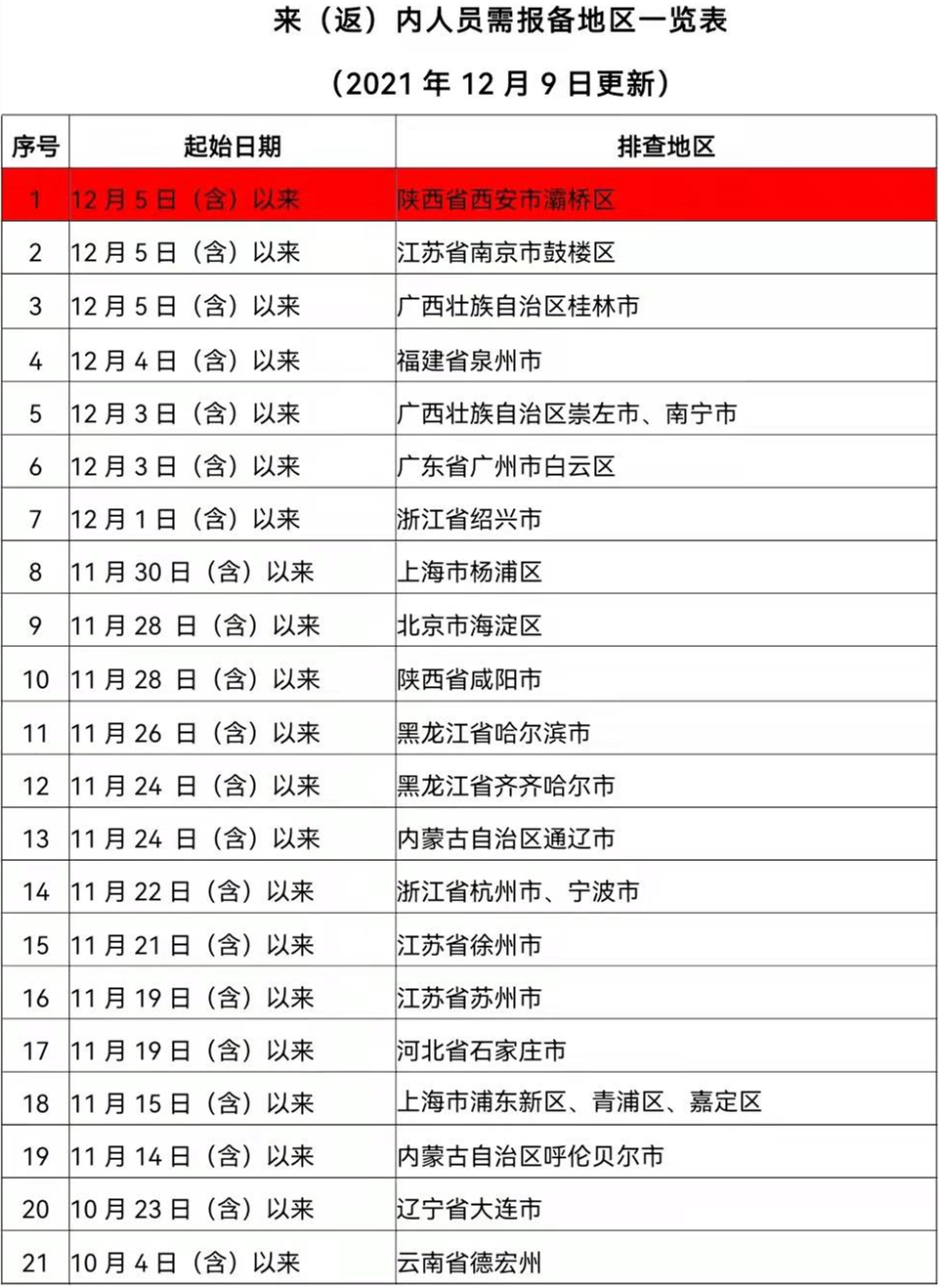 微信图片_20211209211200.jpg