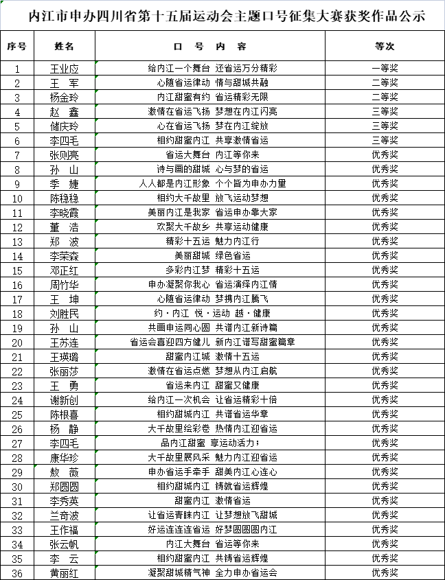 269955_1641892041511119.png 微信图片_20220111170701.png