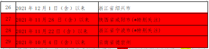 微信截图_20220117212128.png