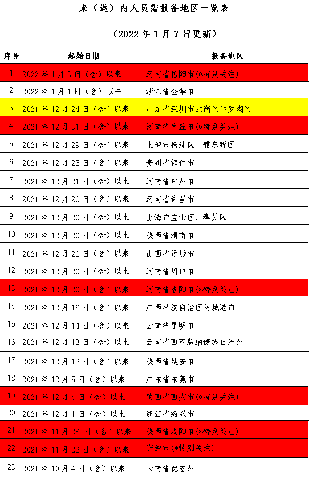 286033_1641564583436337.png 图片3.png